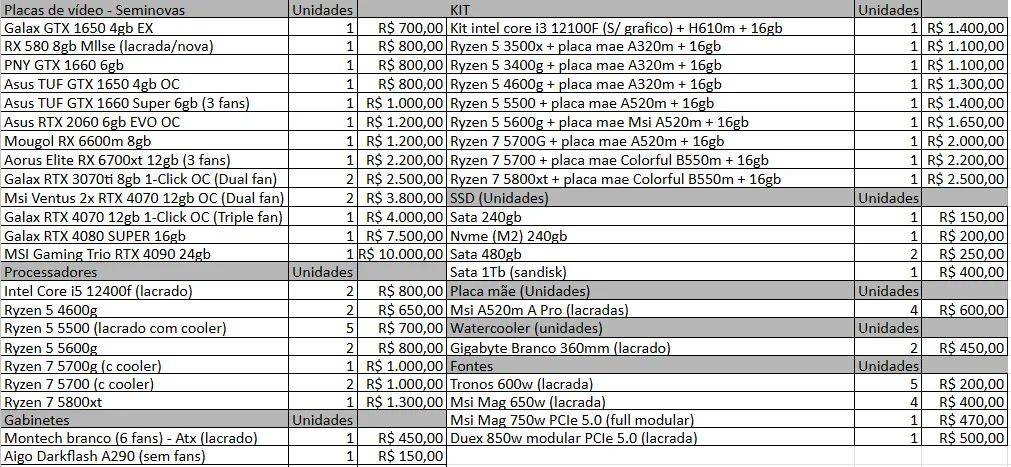 envio Placas de vídeo para Patos - PB - Foto 6