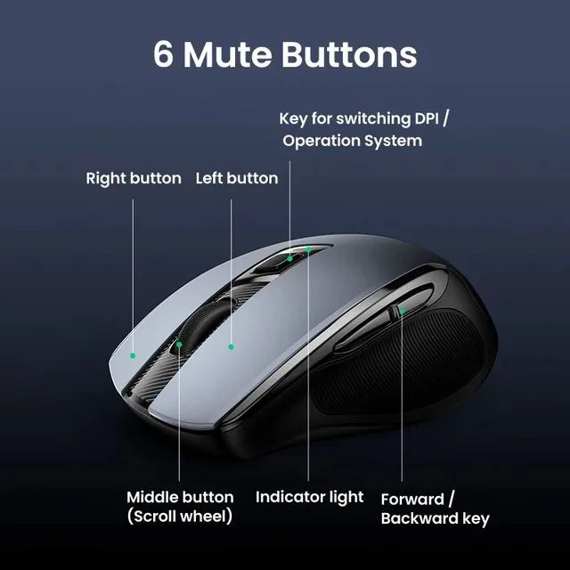 Mouse Ugreen Silencioso e ergonômico sem fio 2.4G - Foto 5