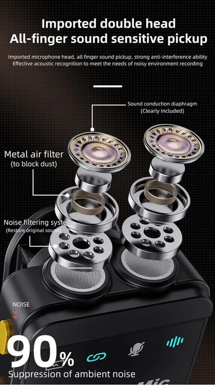 ? MICROFONE DE LAPELA SEM FIO FIFAR 100M - GRAVE COM QUALIDADE PROFISSIONAL, ONDE ESTIVER - Foto 4