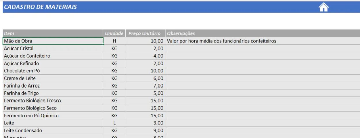 Planilha para Controle e Precificação de Confeitaria - Foto 2