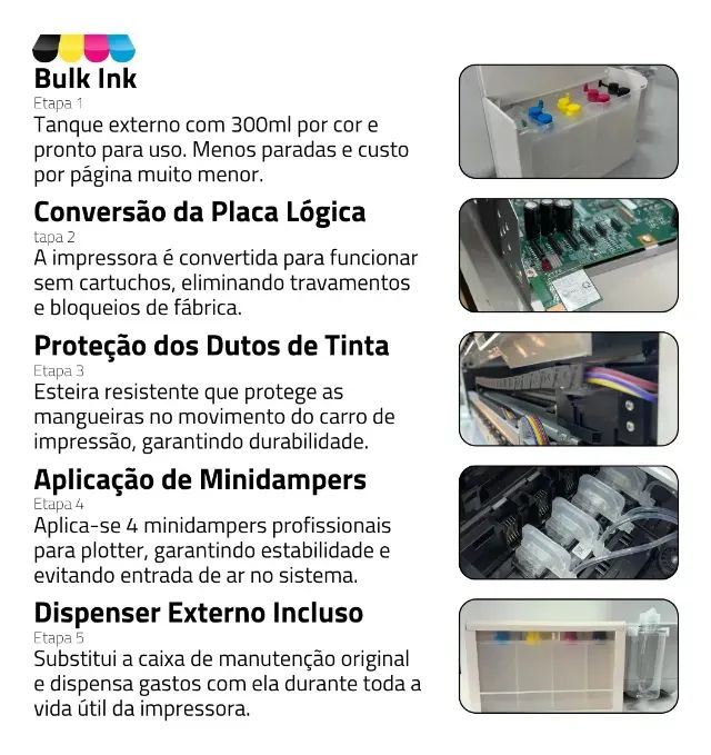 Impressora Plotter Epson T3170 A1 Com Bulk Ink  - Foto 2