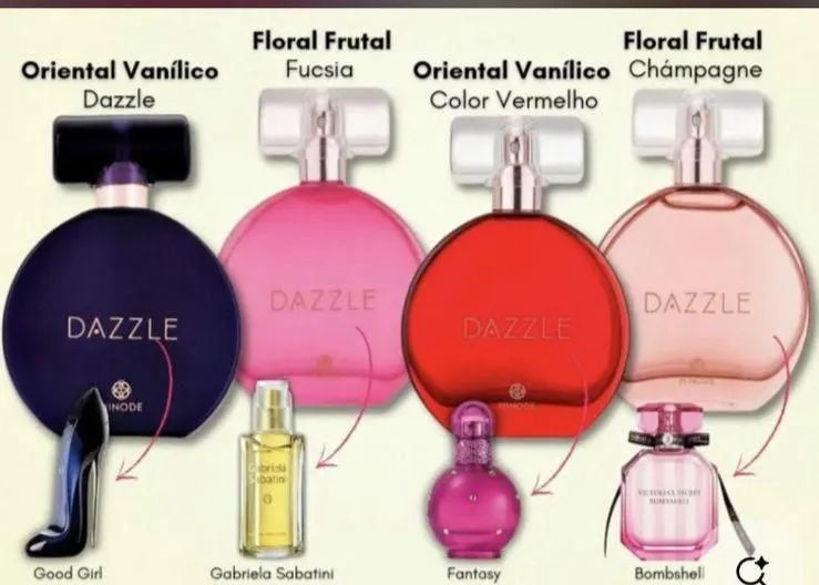 Perfumes da Hinode 