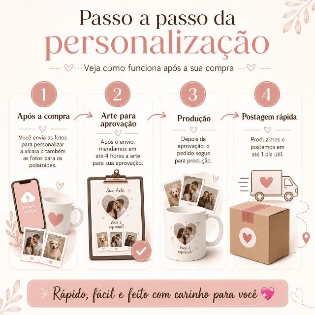 Kit Dia das Mães Personalizado com Xícara Mágica, Agenda, Polaroides, Caneta e Chocolate - Foto 5