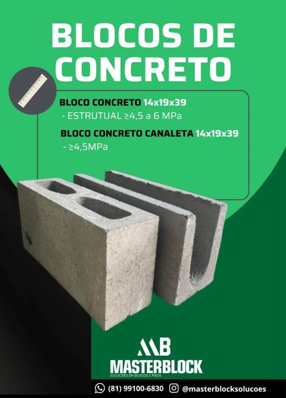 Structural Block 14x19x39 - Mega Deal!64290861840257123