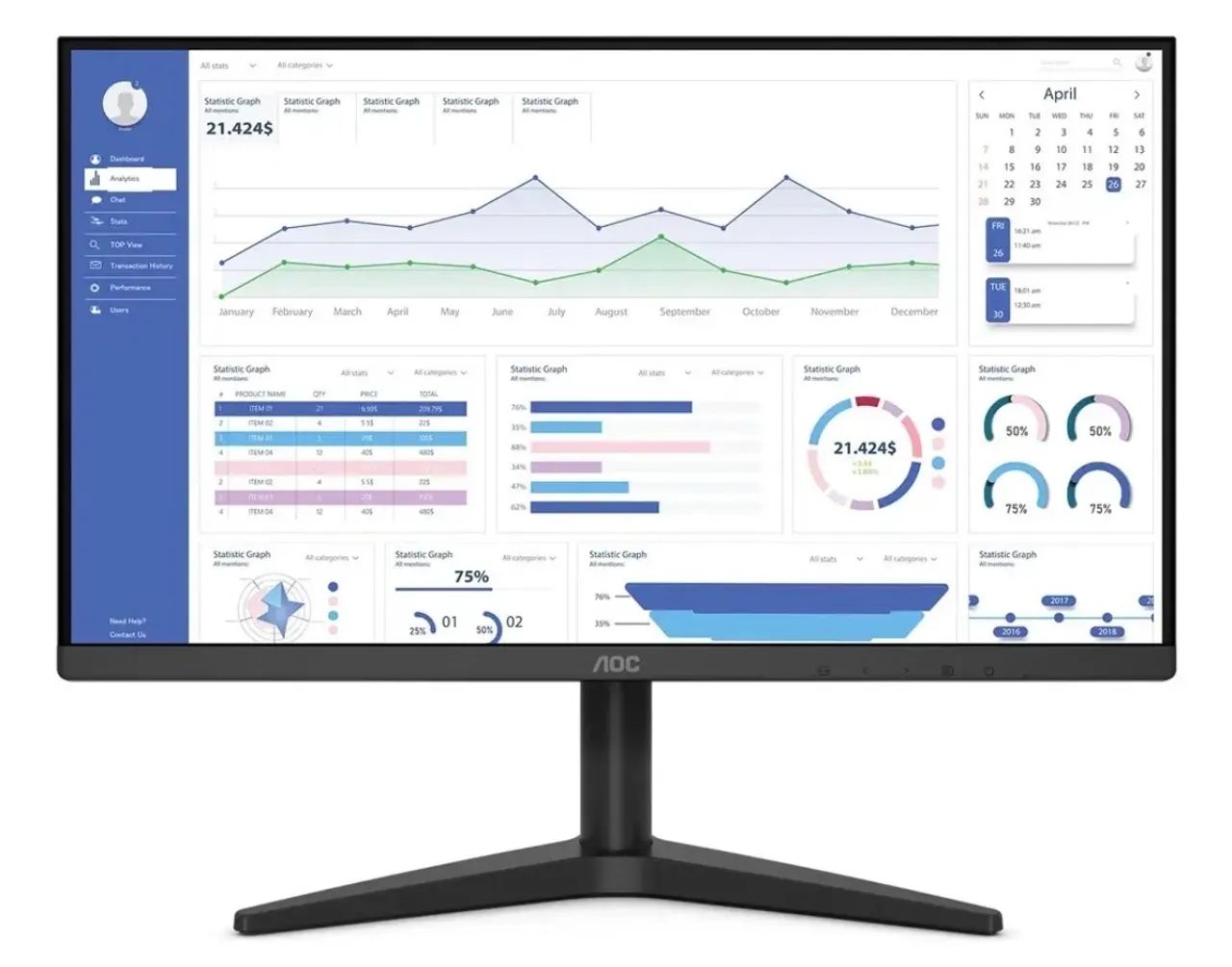 Monitor AOC 22? FullHD 75hz VA 