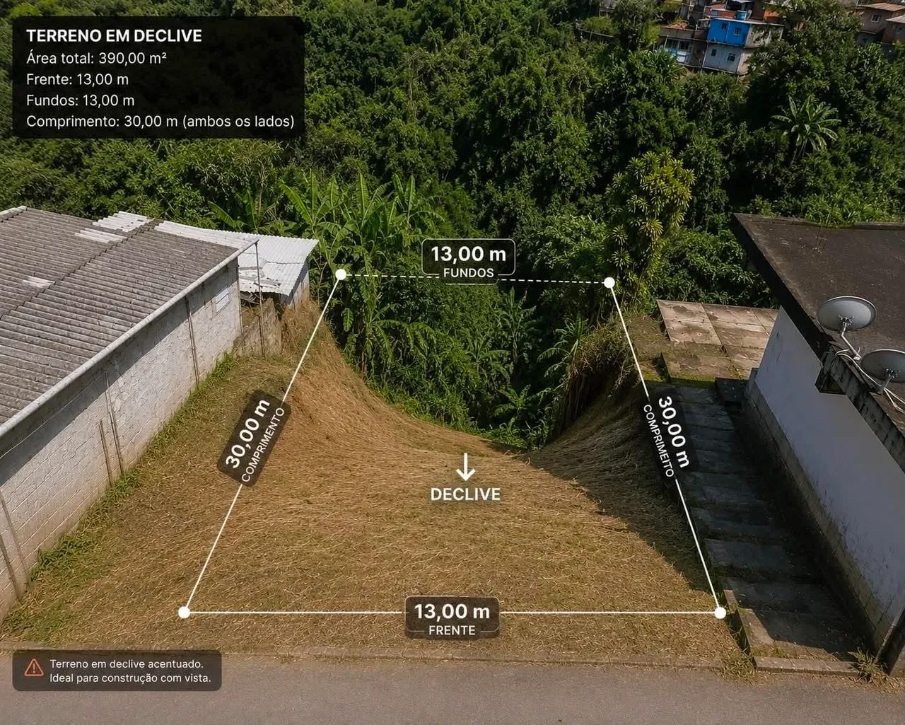 Terreno beira de rua Quitandinha 