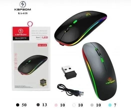 Mouse sem Fio Recarregavel