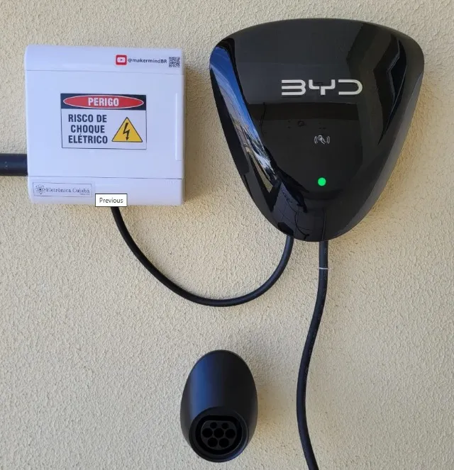 Quadro de Proteção Wallbox
