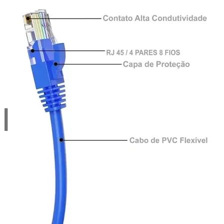 Cabo De Rede 20 Metros Rj45 Resistente À Internet Azul - Foto 3