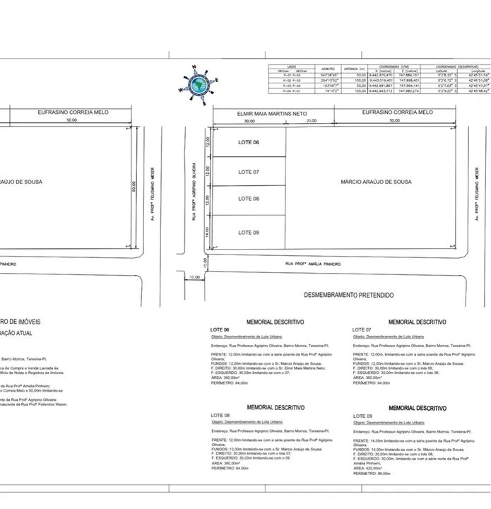 Terreno em excelente localização no bairro Morros