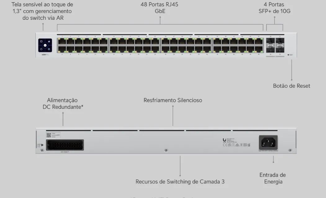 Switch Unifi USW-PRO-48 48 Portas Layer 3