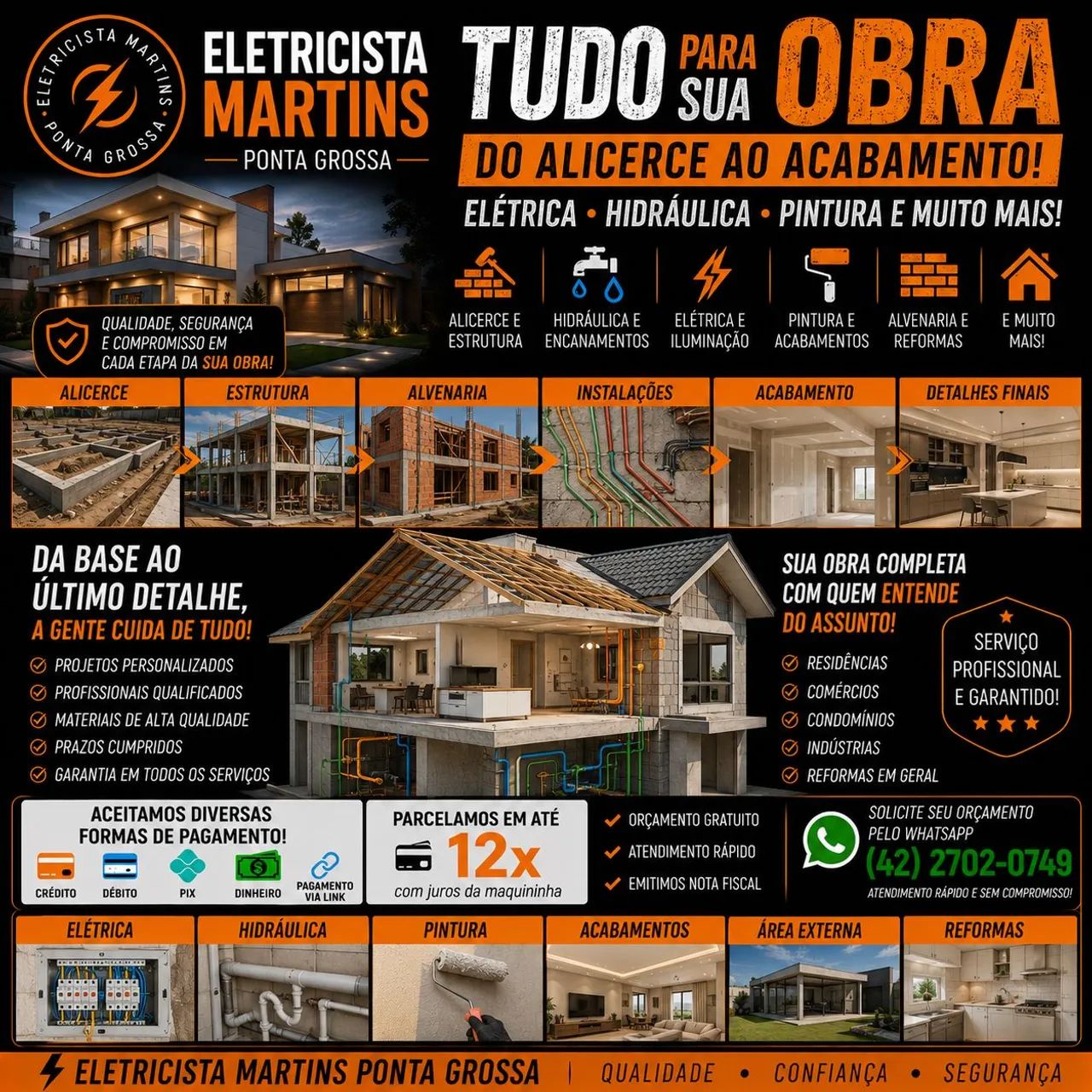 Eletricista Martins Ponta aGrossa 