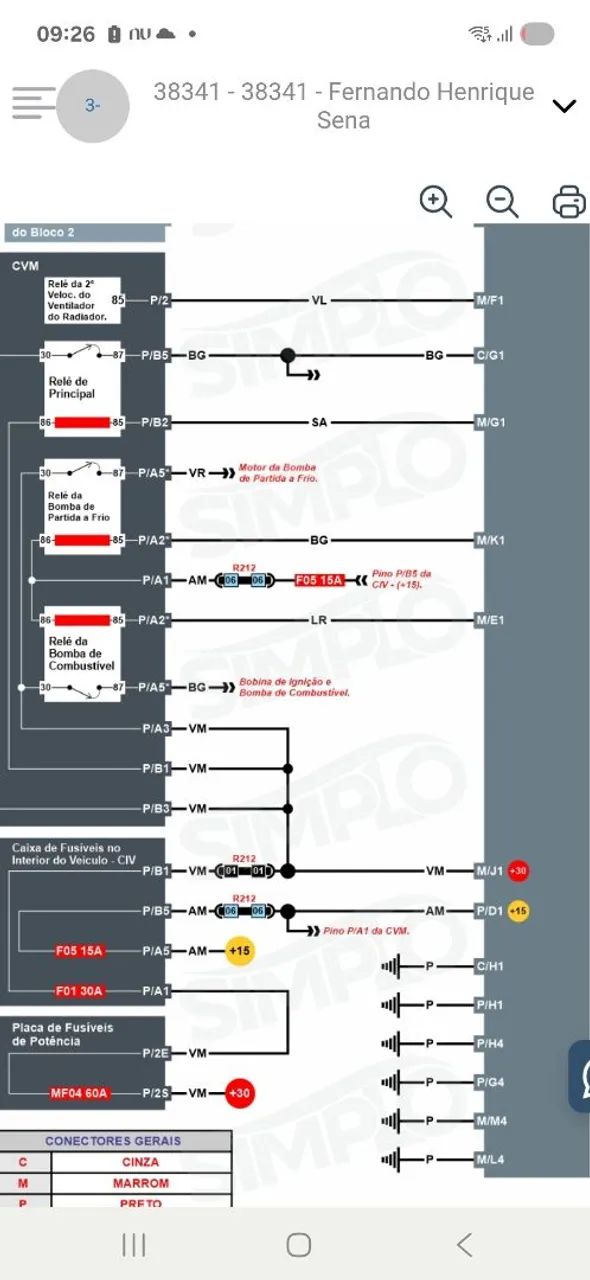 Mecânico e Eletricista Automotivo a domicílio  - Foto 4
