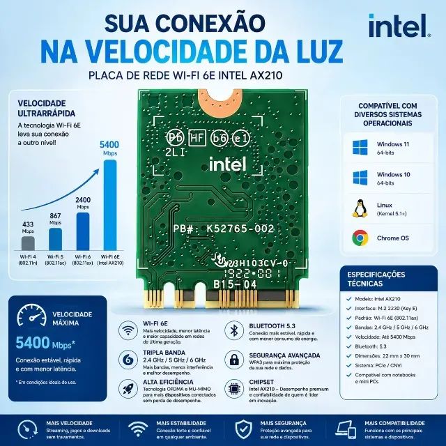 Placa Wireless Wi-fi 6e Intel Ax210 com bluetooth 5.3 - Foto 2