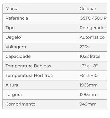 Hortifruti Campinas - Fermara