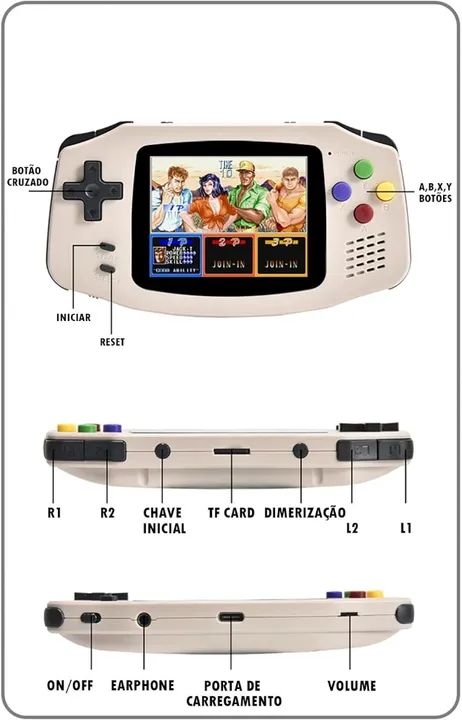 Mini console de jogos portátil, Console de jogos portátil de 2,8 polegadas 
