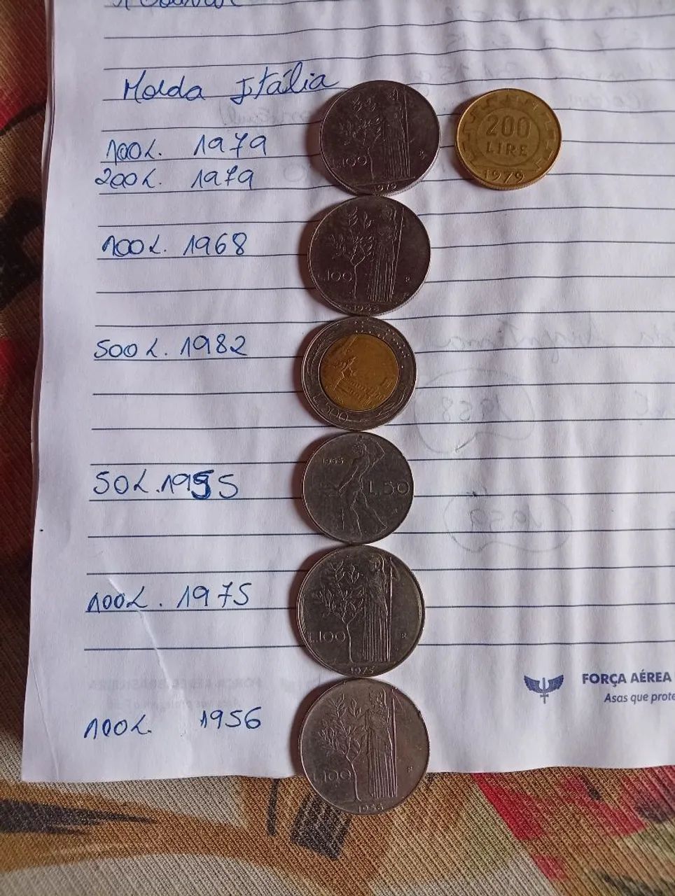 7 Moedas Italianas