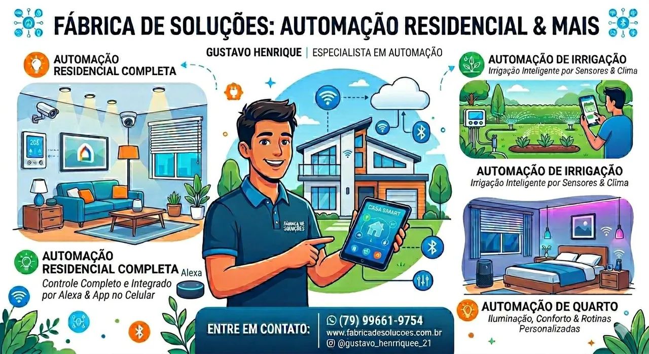 Transforme sua casa em uma Casa Inteligente (Smart Home) - Automação Completa!