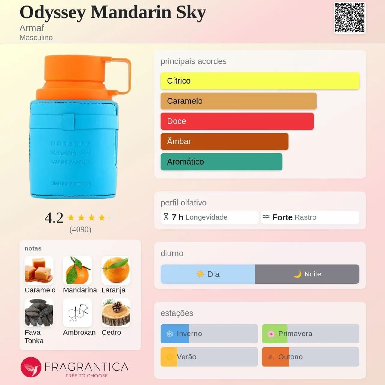 Armaf - Odyssey Mandarin Sky - Decant 5ml - Foto 2