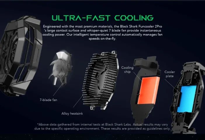 Black Shark Funcooler 2 Pro Cooler Para Smartphone - Foto 3
