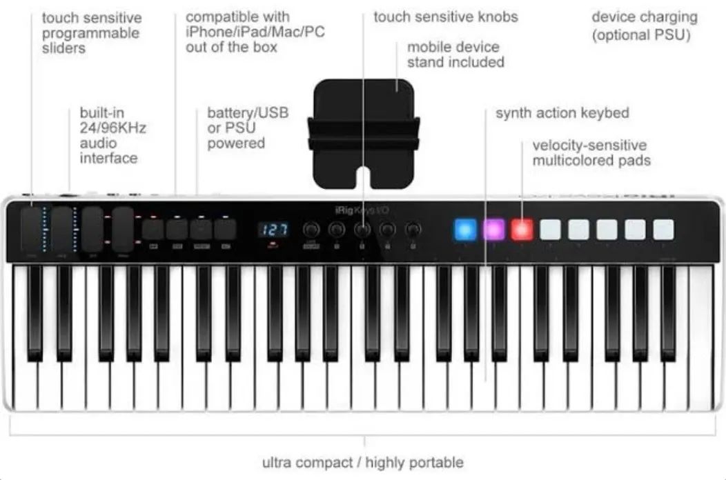 Controlador iRig Keys I/O 49 - Foto 2