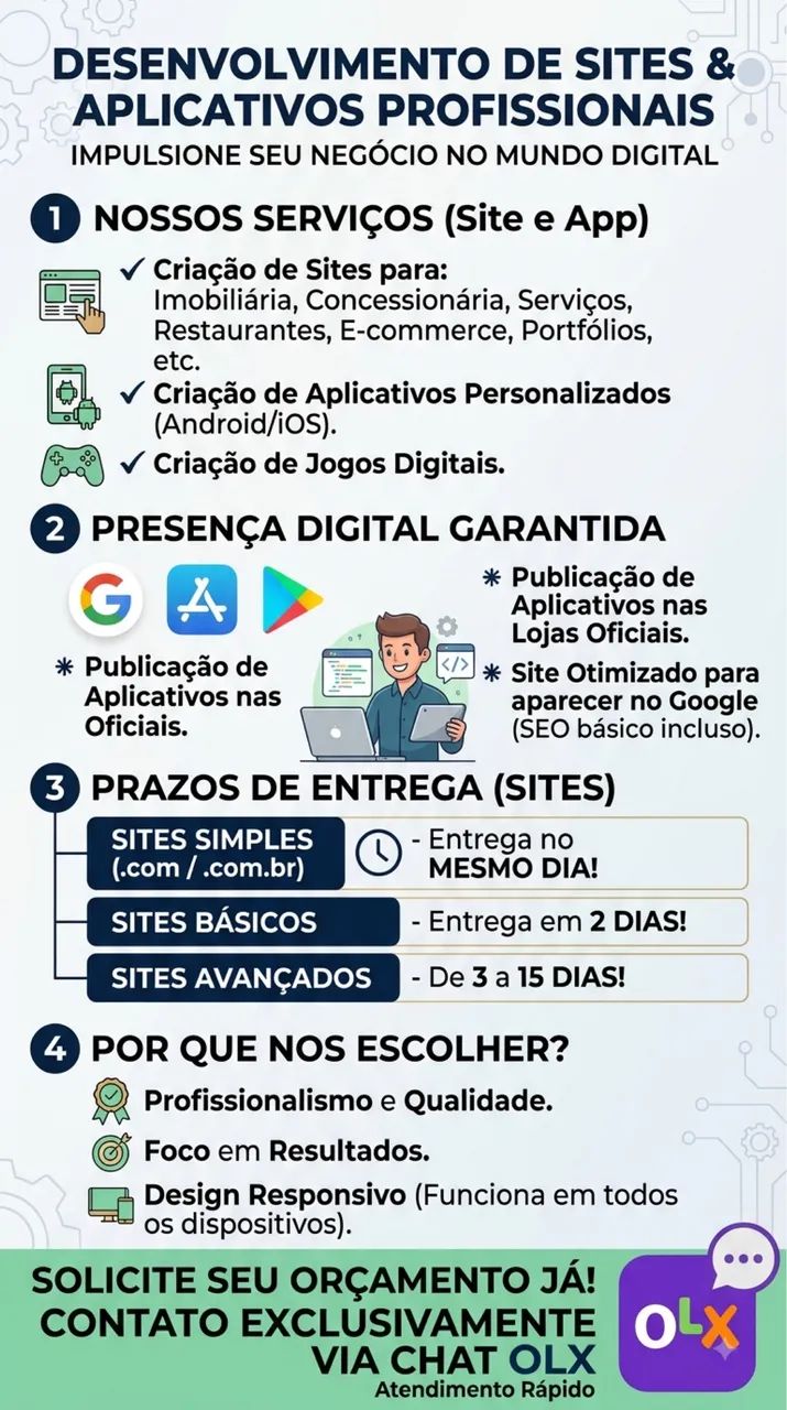 Crio sites, jogos ou aplicativos 