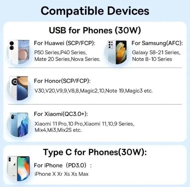 Carregador veicular Baseus 30w - Foto 2