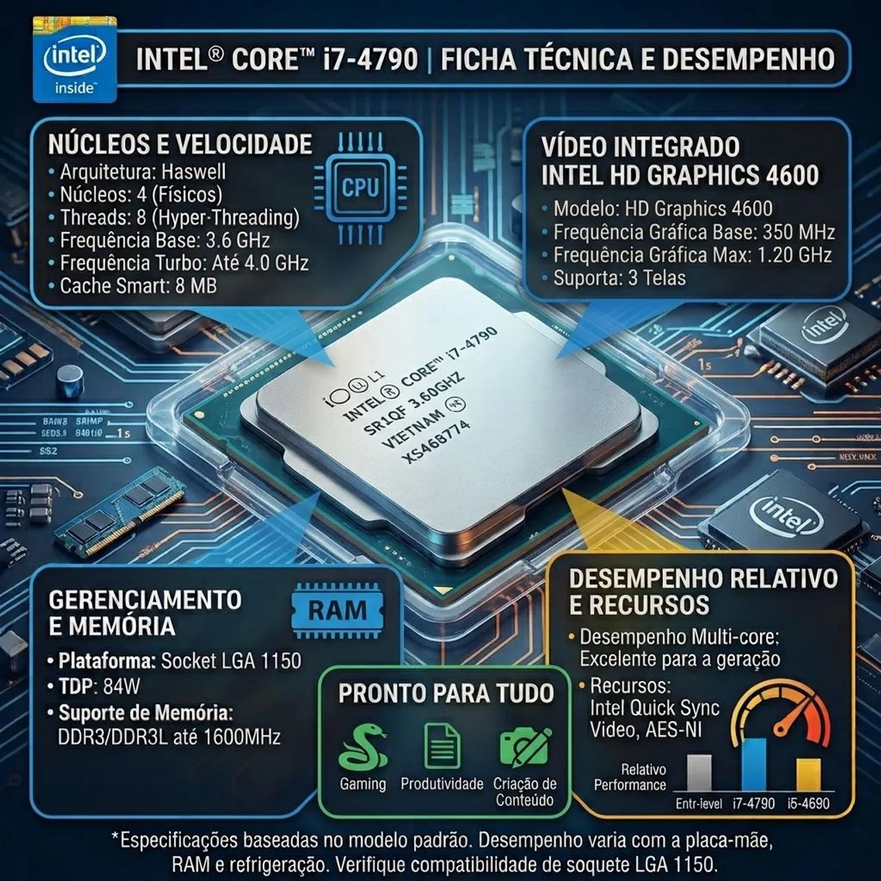 Intel Core i7-4790 (LGA 1150)  - Foto 3