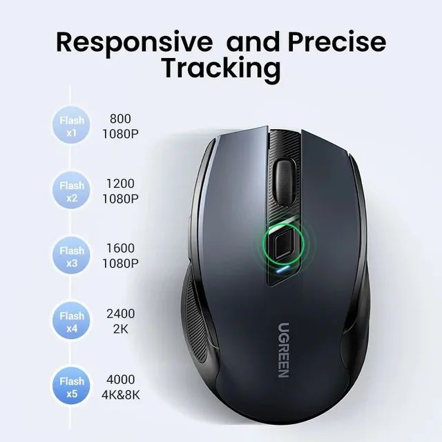 Mouse Ugreen Silencioso e ergonômico sem fio 2.4G - Foto 3