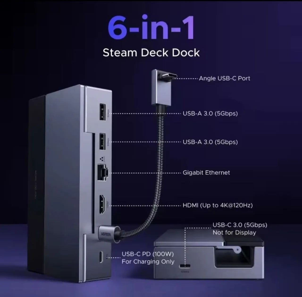 Docki 4k original ugreen Nintendo switch 2/ rog ally/steam deck  - Foto 3