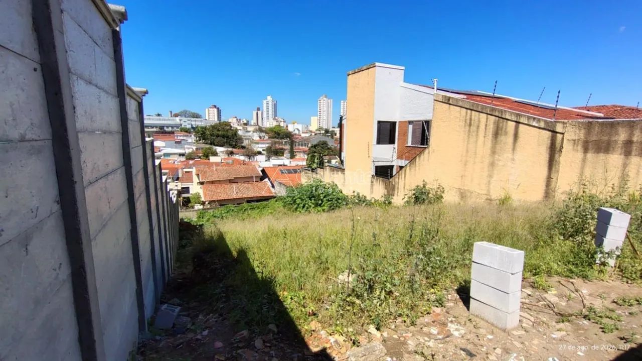 terreno - Jardim Chapadão - Campinas - Foto 4