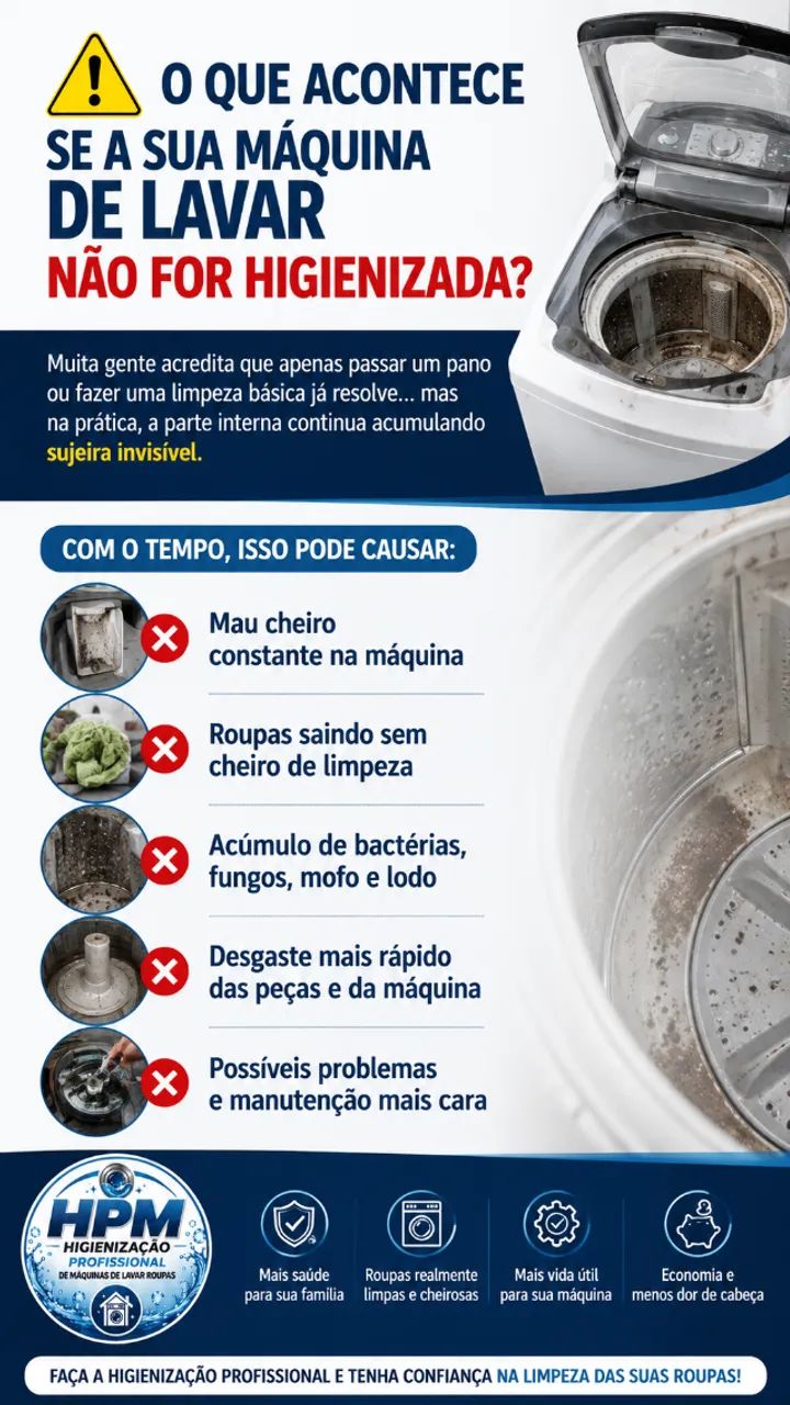 Higienização Profissional de Máquinas de Lavar Roupas - Foto 3