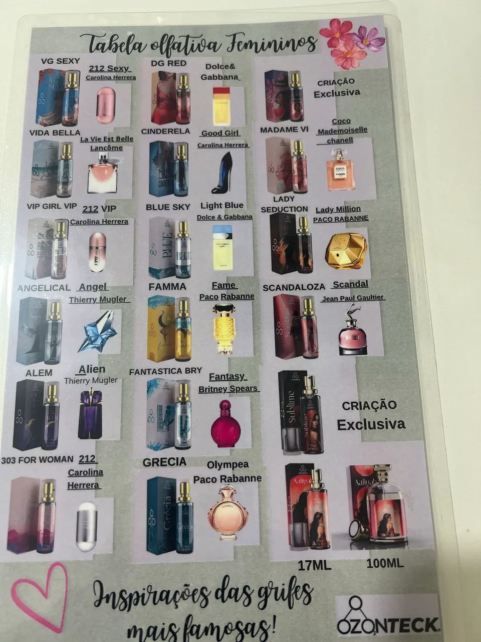 Kit com 15 Perfumes de Mostruário 17ml - Super Importados - Excelente Fixação - R$ 150 - Foto 2