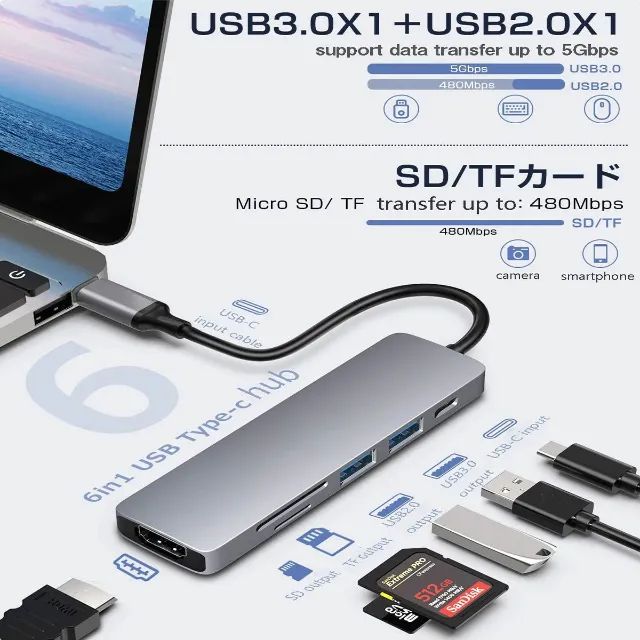 Hub Usb C Tipo C 6 em 1 Adaptador Compatível MacBook e Nintendo Switch - Foto 3