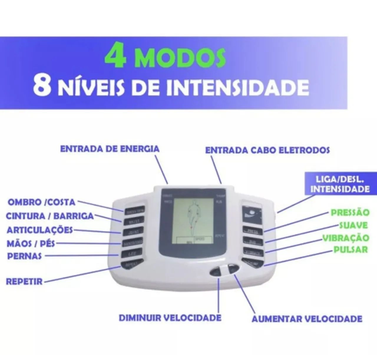 Aparelho de tens (choquinho) - Foto 4