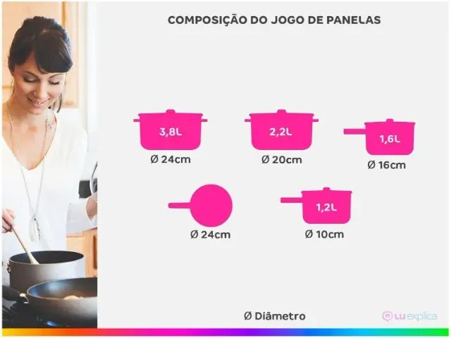 Jogo de Panelas Brinox cerâmico 5 Peças(Produto Novo/Lacrado) - Foto 3