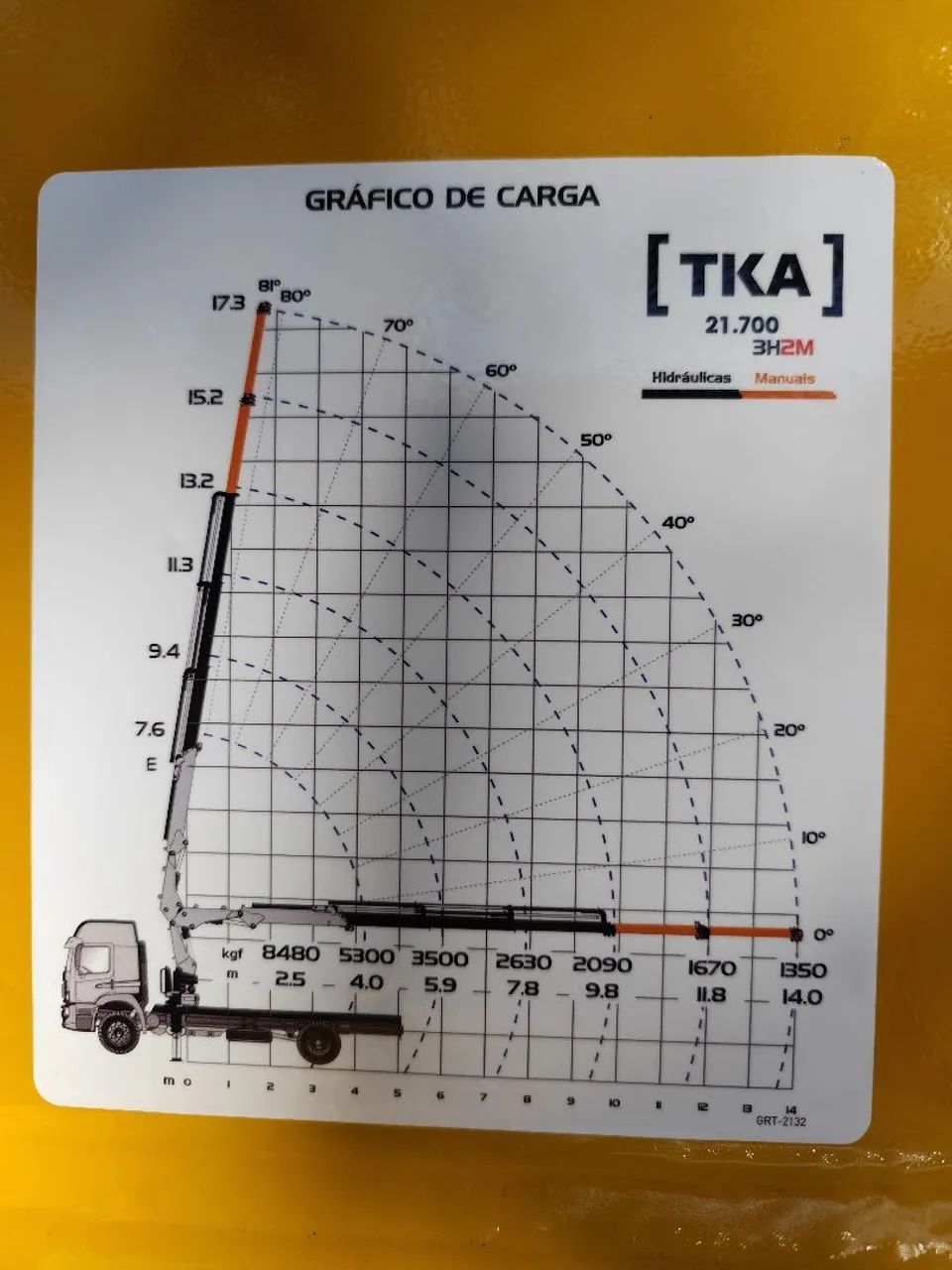 Guindaste TKA Cranes 21.700 - Foto 8