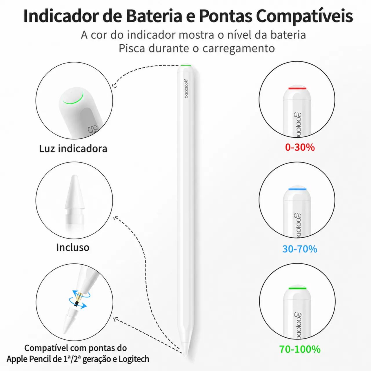 CANETA PARA IPAD  - Foto 5