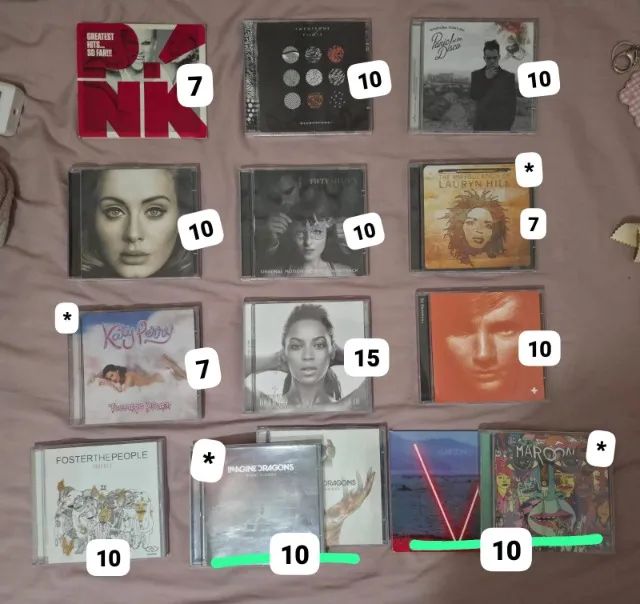 50 shades + sasha fierce