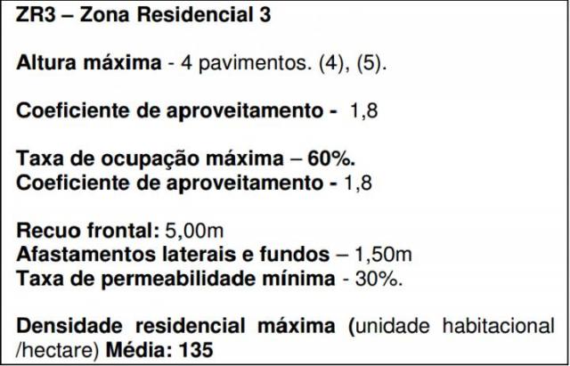 Terreno para venda em são josé dos pinhais, parque da fonte