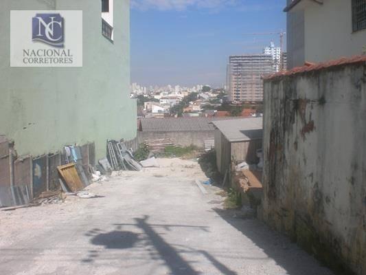 Terreno à venda, 603 m² por r$ 1.300.000 - parque das nações - santo andré/sp - Foto 3
