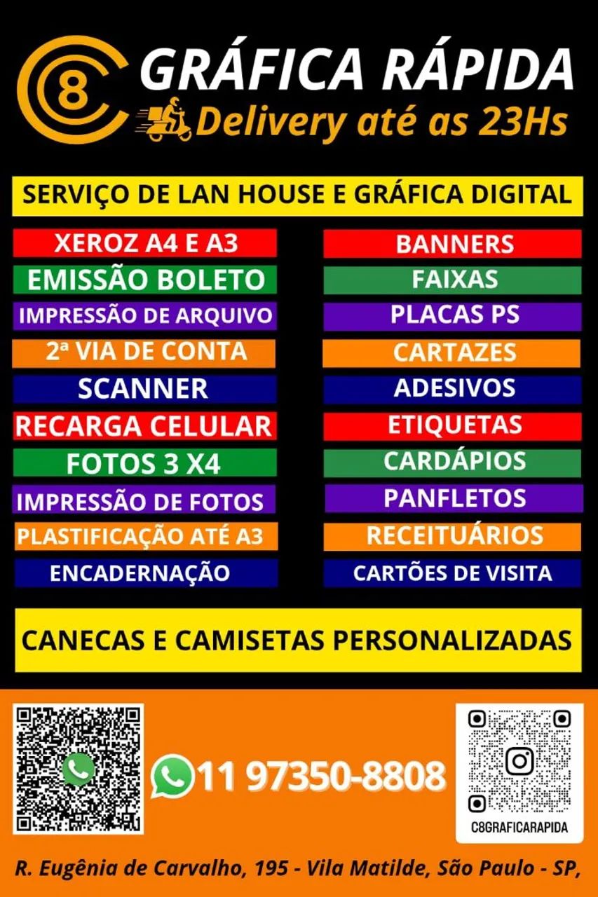 Gráfica rápida....Vila Matilde 