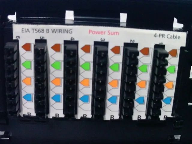 18 Units Kit Patch Panel Max Lucent Black Cat5 - 24 Ports64169982265859121