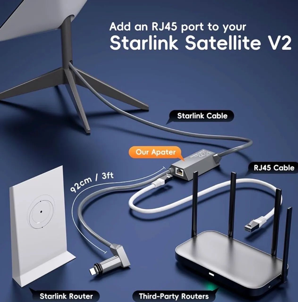 Starlink 2 geração  - Foto 5