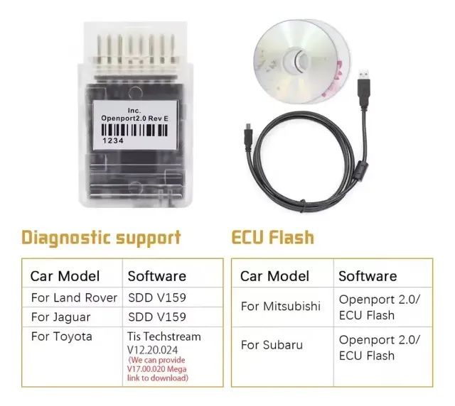 Scanner Openport 2.0 Tactrix Obd2 Ecu Flash Toyota Subaru - Peças