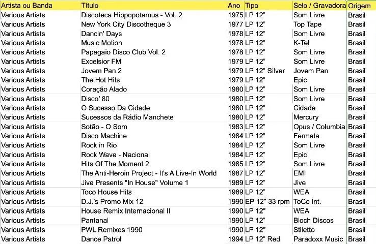 LOTE de Discos de Vinil fechado! - Foto 5