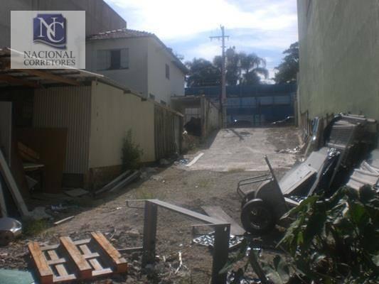Terreno à venda, 603 m² por r$ 1.300.000 - parque das nações - santo andré/sp - Foto 14
