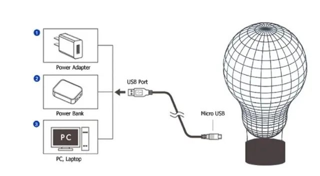 Luminária de Acrílico Modelo Xbox com 7 Modos de Cores - Foto 6