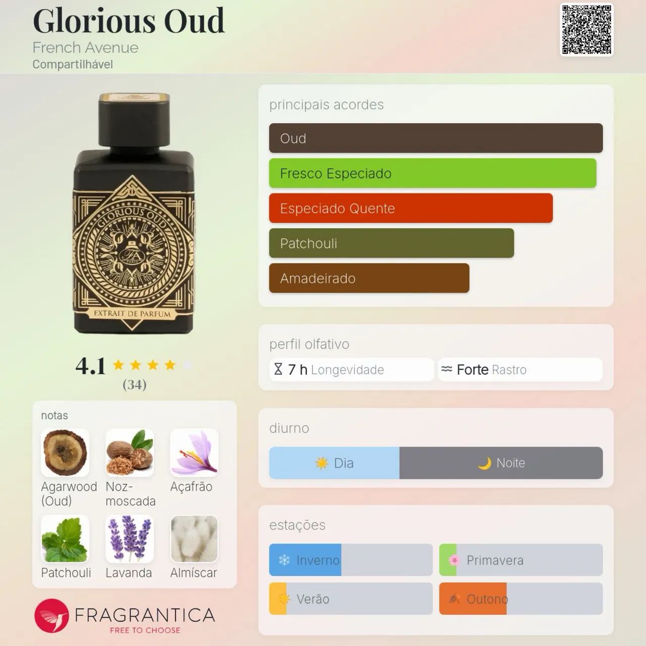 French Avenue - Glorious Oud Lacrado! - Foto 4
