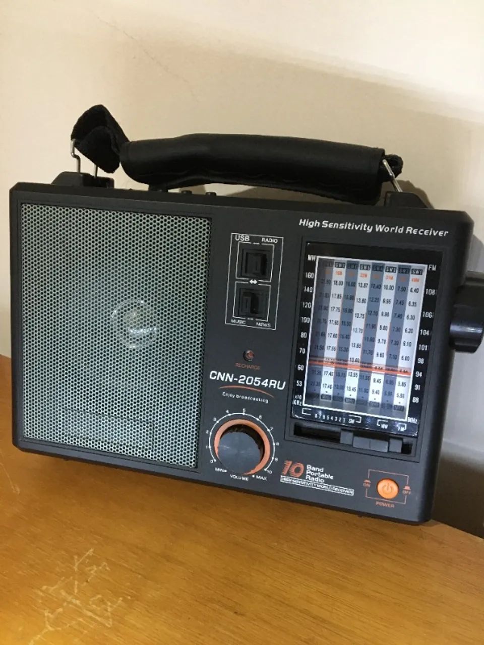 RÁDIO CNN-2054 RU